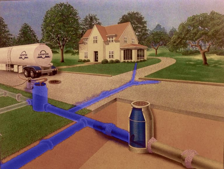 Flooding of segment